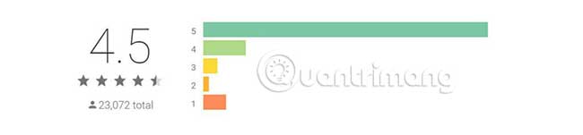 Picture 14 of Fake IP for Android: 17 Best VPN Apps for Android Phones