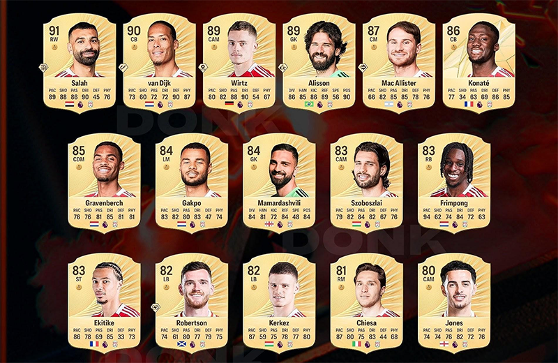 FC 26 Online Player Rankings Picture 2