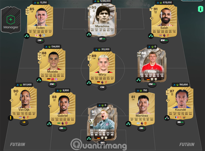 FC 26 squad suggestions at reasonable prices for players Picture 1