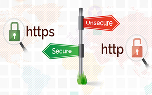 Find out what is HTTPS? Why should you use HTTPS instead of HTTP? Picture 1