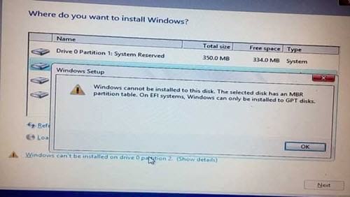 Fix error The selected disk has an MBR partition table when installing Windows, MBR - GPT hard drive error Picture 1