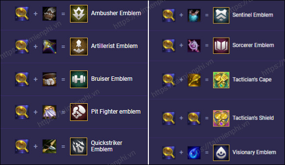 Formula for combining Golden Pan DTCL season 13, TFT Mobile 14.23 Picture 2