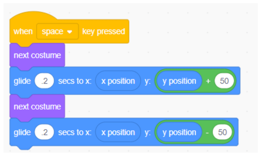 images 6 of Fun programming exercises on Scratch for students in grades 2-5