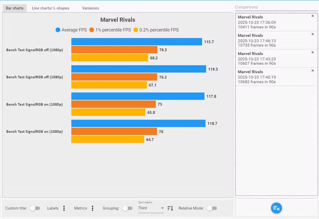 Game lag? It could be the RGB lighting software! Picture 2