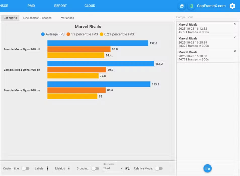 Game lag? It could be the RGB lighting software! Picture 4