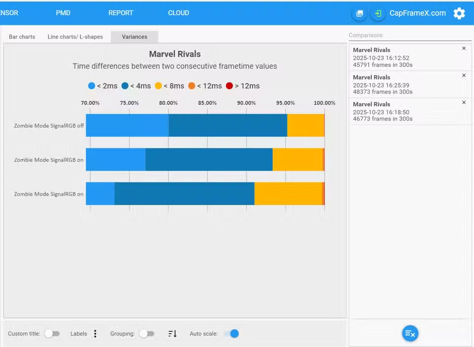 Game lag? It could be the RGB lighting software! Picture 5
