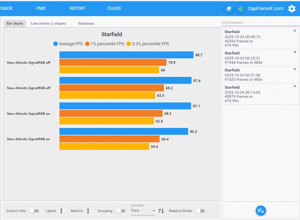Game lag? It could be the RGB lighting software! Picture 6