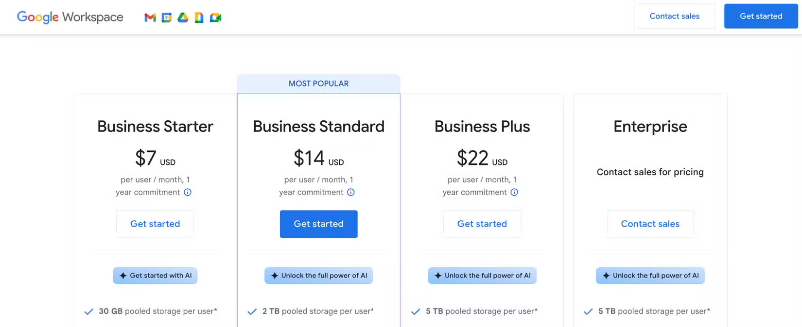 Gmail or Proton Mail is better? Picture 5