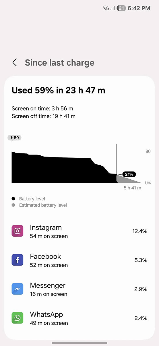 Google confirms Instagram drains Android phone battery Picture 1