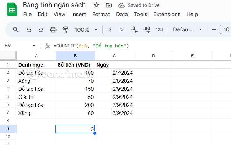 Google Sheets Functions to Simplify Your Budget Spreadsheets Picture 3