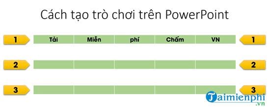 images 23 of Guide to creating games in PowerPoint with animated effects.