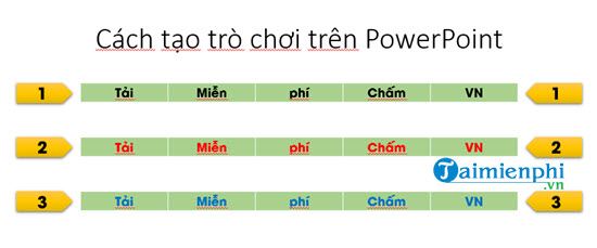 images 8 of Guide to creating games in PowerPoint with animated effects.