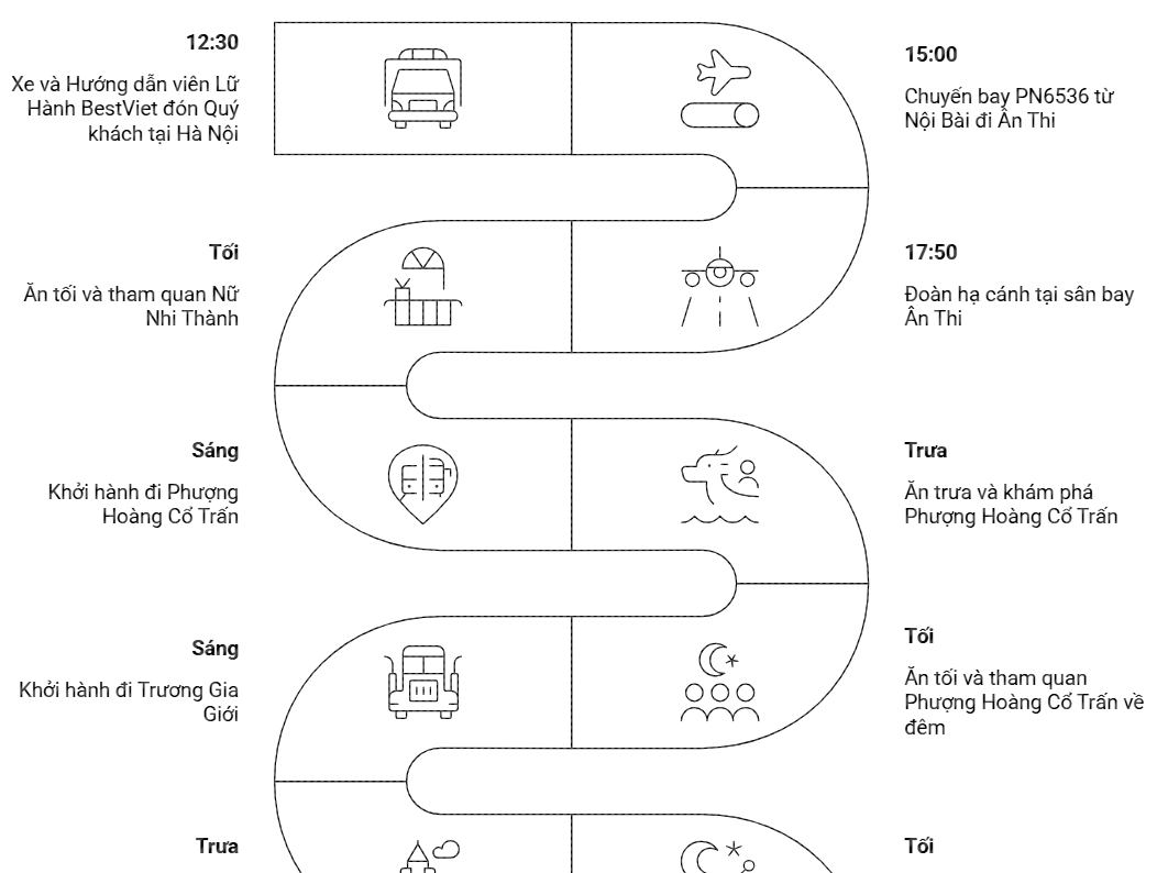 A guide to creating mind maps quickly using Napkin AI. Picture 5