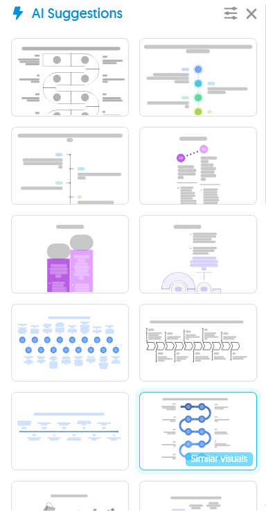 A guide to creating mind maps quickly using Napkin AI. Picture 6