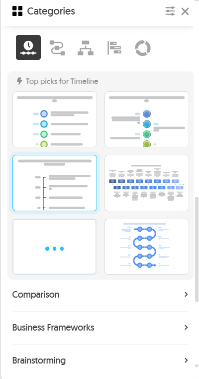 A guide to creating mind maps quickly using Napkin AI. Picture 7