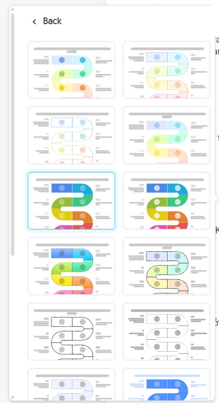 A guide to creating mind maps quickly using Napkin AI. Picture 8