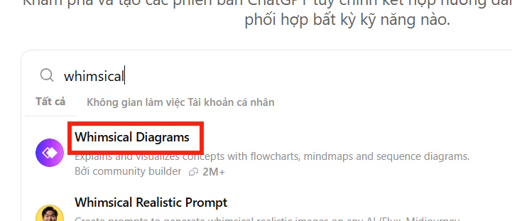 Instructions on creating mind maps on ChatGPT Picture 2