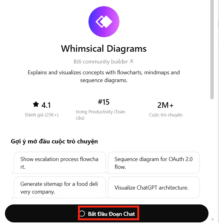 Instructions on creating mind maps on ChatGPT Picture 3