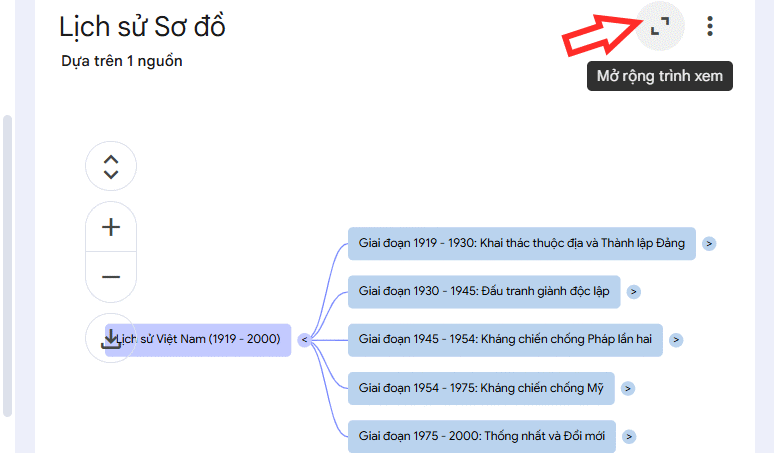 images 5 of Guide to creating mind maps in NotebookLM