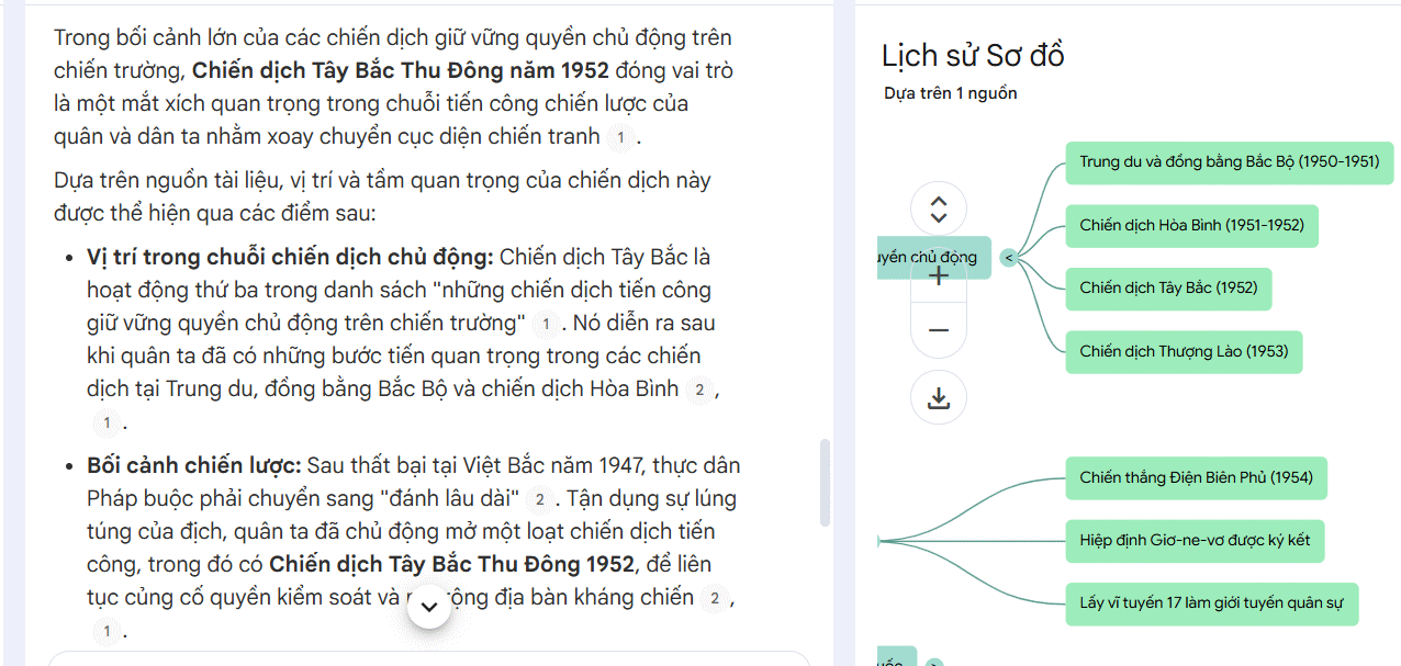 images 7 of Guide to creating mind maps in NotebookLM