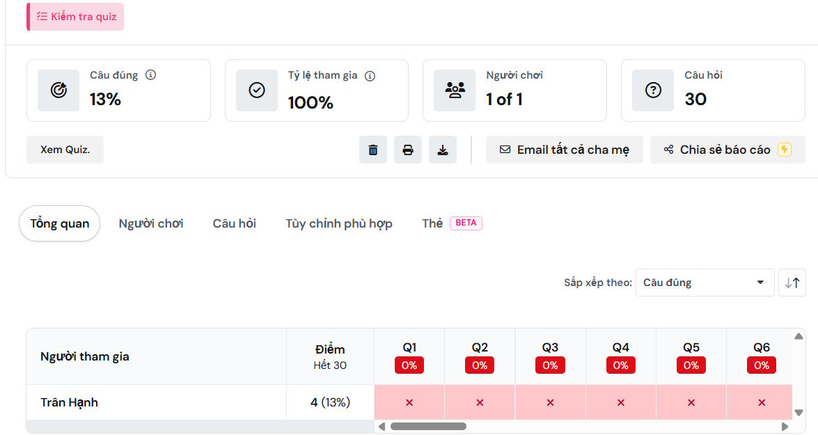 Guide to quickly creating AI quiz questions Picture 15