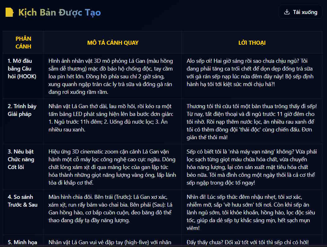 images 7 of Guide to creating scripts from million-view videos using TikViral AI