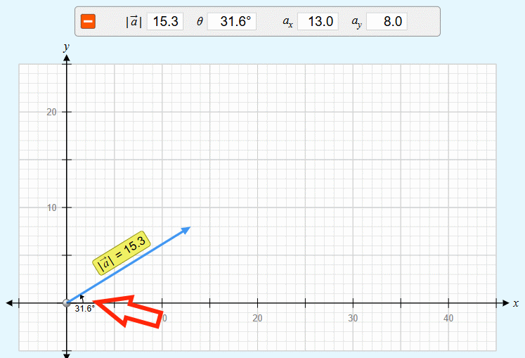 Picture 10 of Guide to creating visual vector simulations