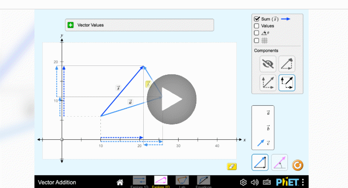 Picture 3 of Guide to creating visual vector simulations
