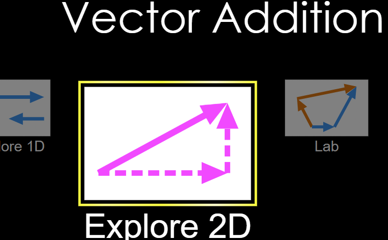 Picture 4 of Guide to creating visual vector simulations