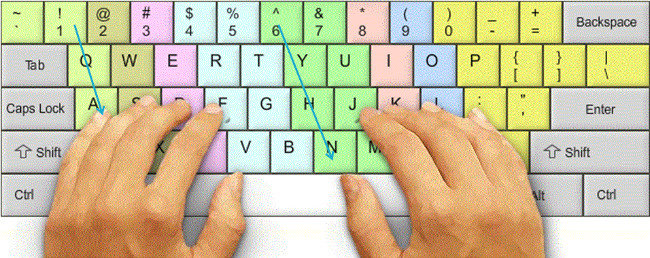Picture 1 of Guide to practicing fast and efficient 10-finger typing for beginners.