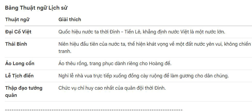 Guide to self-studying knowledge on NotebookLM Picture 7