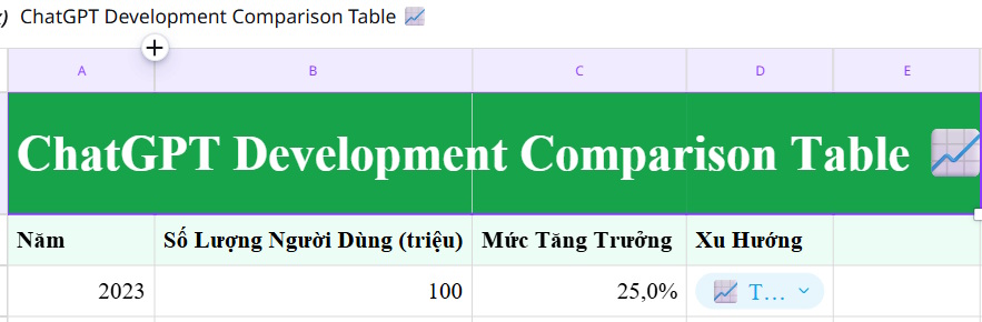 Guide to translating Canva Sheets data tables Picture 4