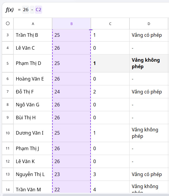 Guide to using AI to create functions and formulas in Canva Sheets Picture 4