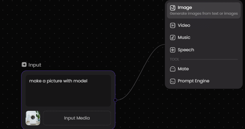 images 3 of Guide to using Artflo AI to create AI images and videos.