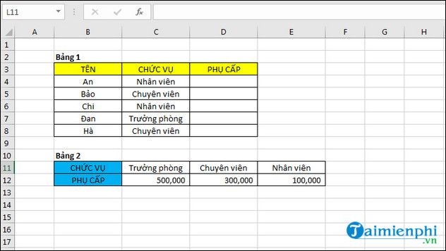 HLOOKUP function in Excel, syntax and detailed usage Picture 3