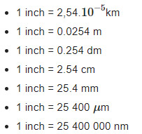Picture 1 of How many centimeters, meters, millimeters, and decimeters are equal to 1 inch?