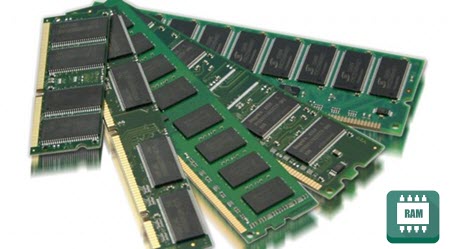 Picture 1 of How much RAM is enough for a laptop or computer?