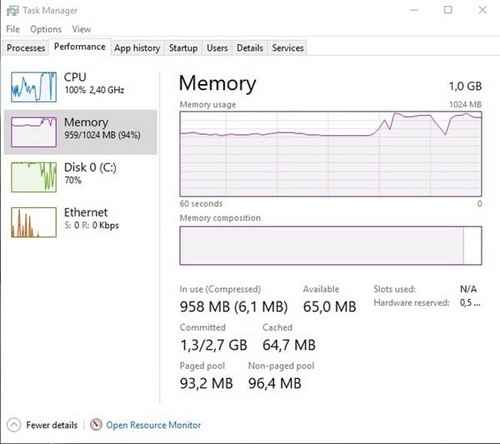 Picture 4 of How much RAM is enough for a laptop or computer?