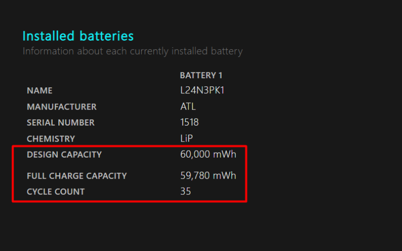 images 4 of How to accurately check the battery health of Windows and MacBook laptops.