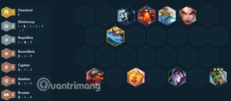 How to build a Teamfight Tactics (TFT) combo team, TFT Season 14 Picture 6