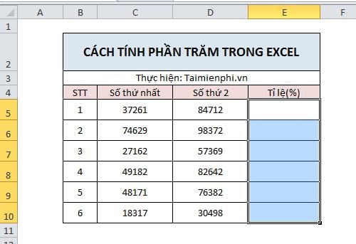 How to calculate percentage, format percentage in Excel Picture 5