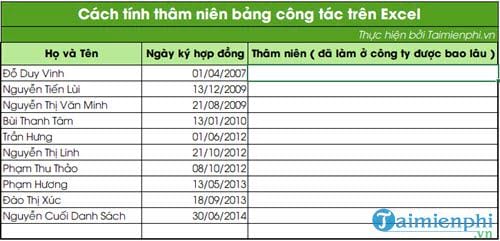 Picture 2 of How to calculate years of service in Excel, standard formula