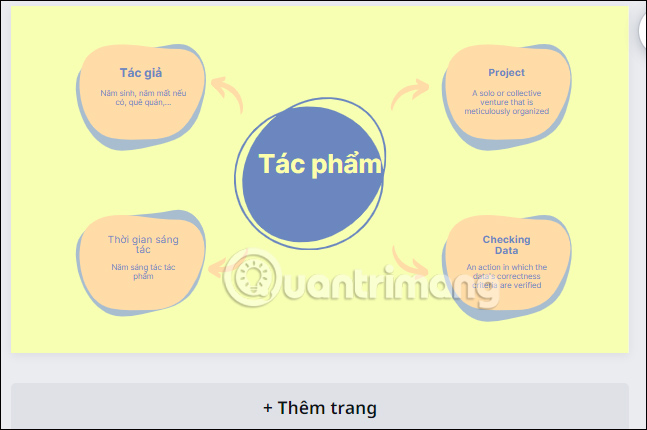 Picture 5 of Changing the design colors in Canva is very simple.