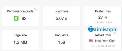 Picture 16 of How to check if a website is fast or slow.