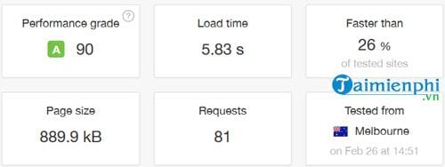Picture 18 of How to check if a website is fast or slow.