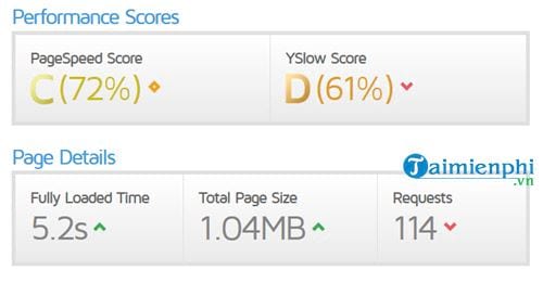 Picture 21 of How to check if a website is fast or slow.
