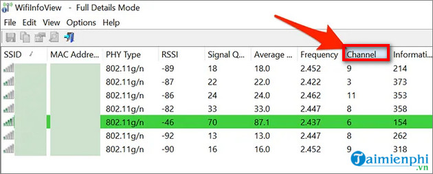 Picture 5 of How to check which Wi-Fi network is the strongest on Windows, Macbook, and Linux.