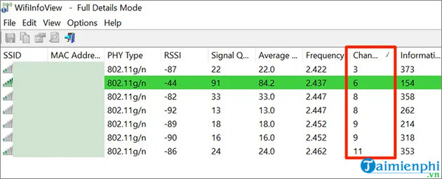 Picture 6 of How to check which Wi-Fi network is the strongest on Windows, Macbook, and Linux.
