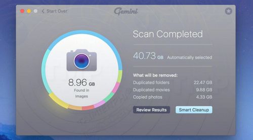 How to clean Macbook hard drive Picture 2