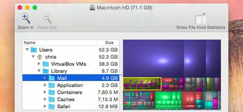 How to clean Macbook hard drive Picture 9
